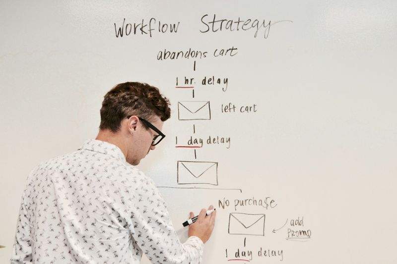 NexoPredict Marketing